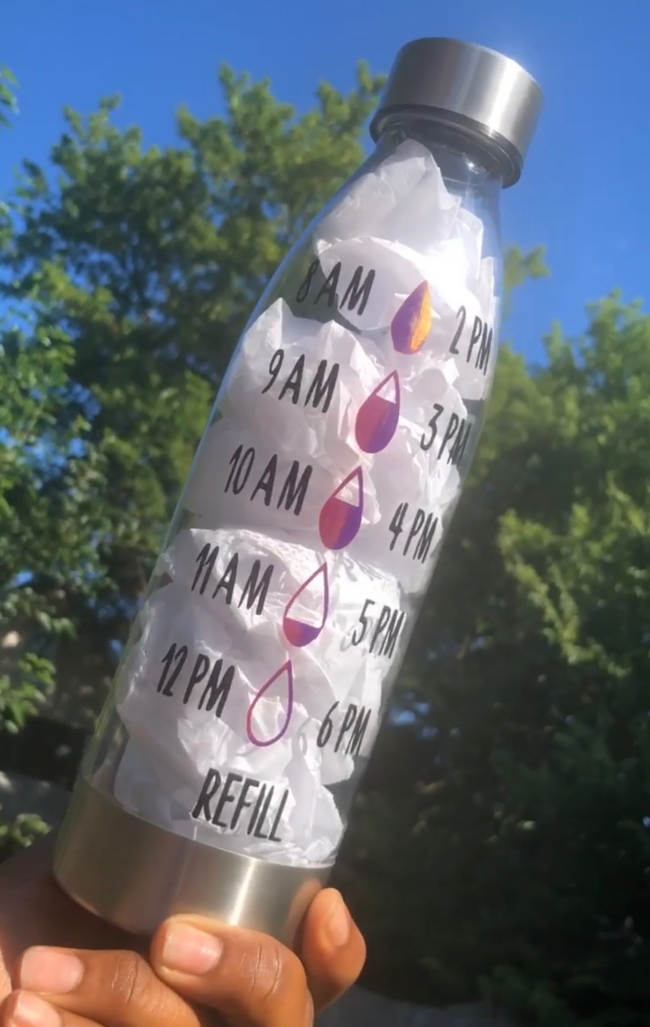 plastic stainless steel walmart water bottle