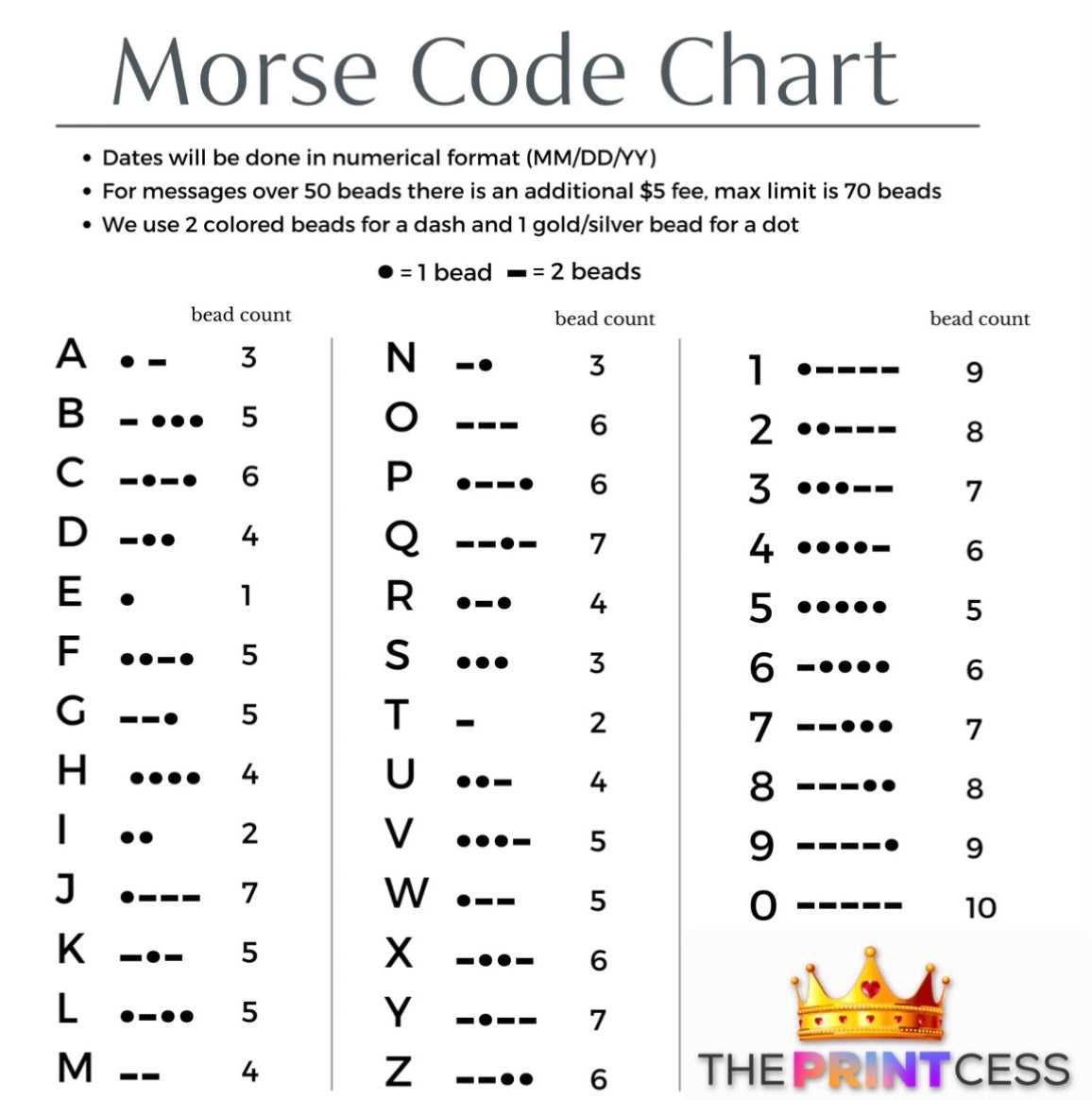 morse code chart 